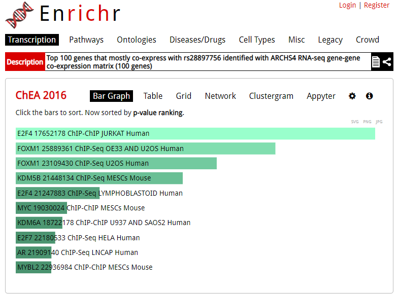 Enrichr site image