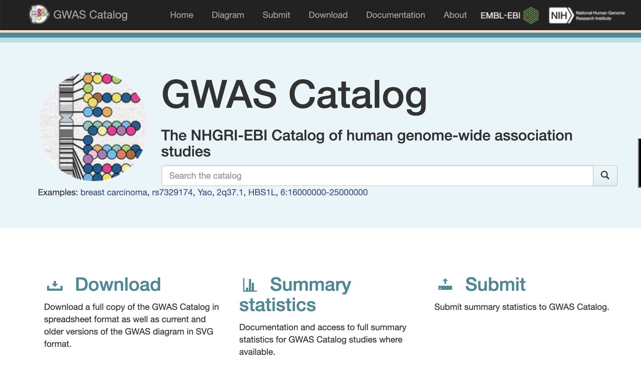 GWAS site image