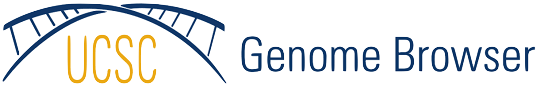 Human Genome Browser image