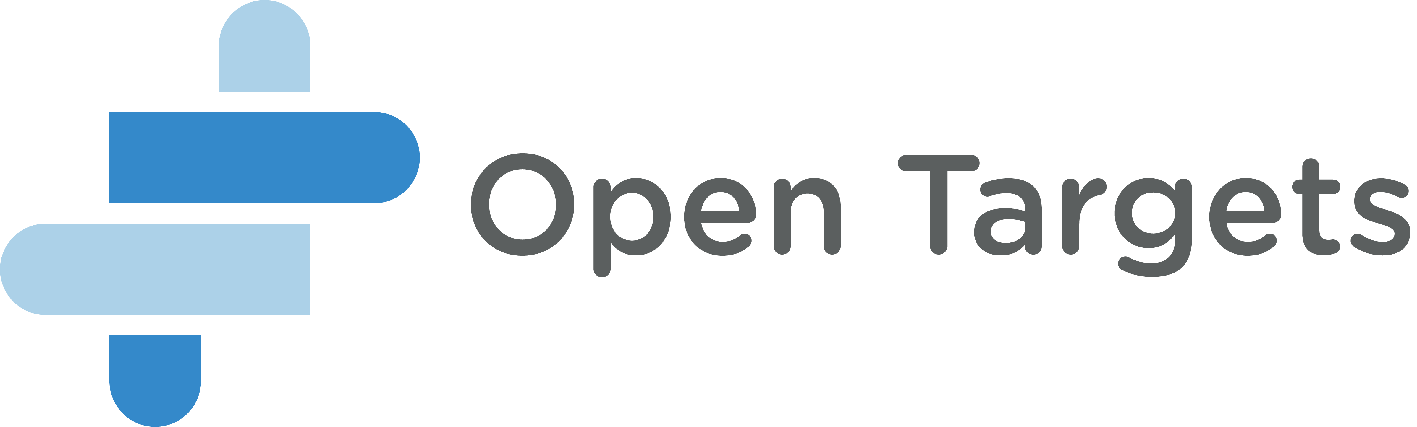 Open Targets image