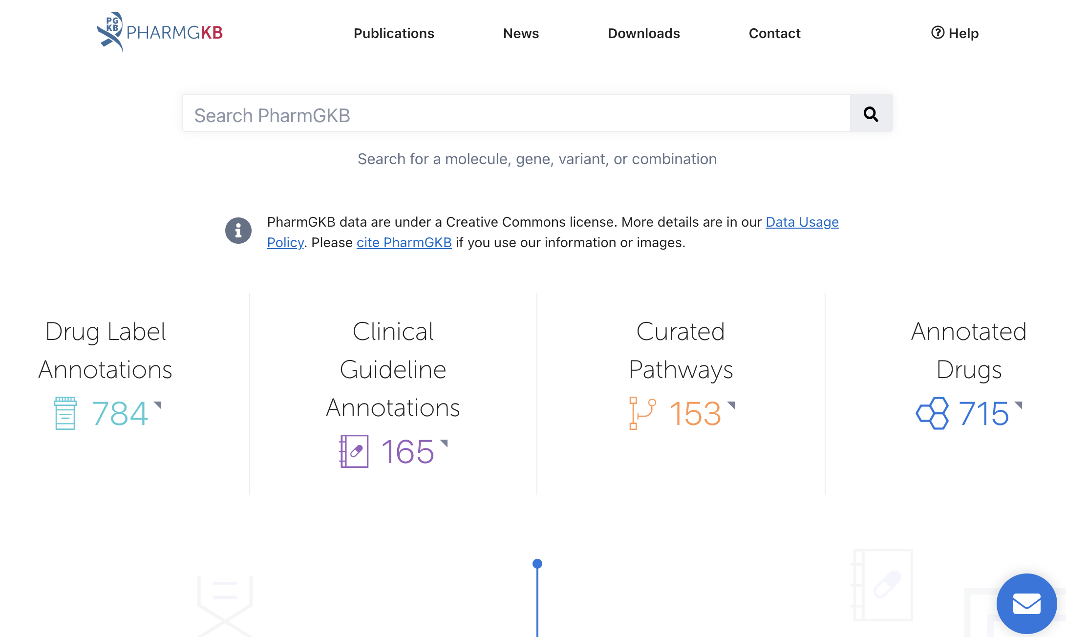 PharmGKB site screenshot