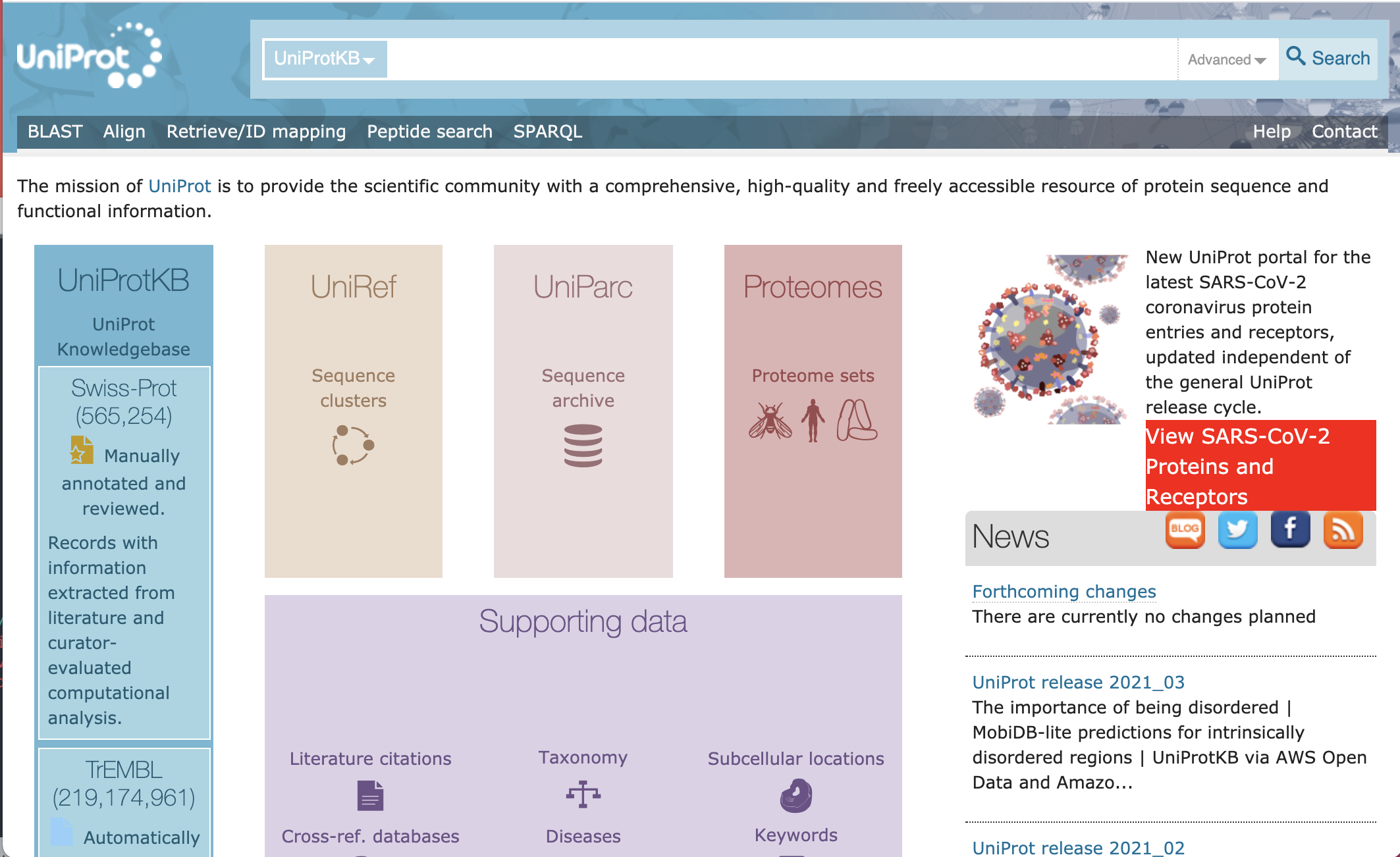 UniProt site image